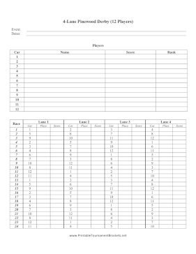 Pinewood Derby 4 Lanes 12 Players 