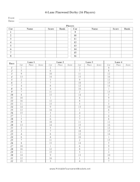 Pinewood Derby 4 Lanes 16 Players 