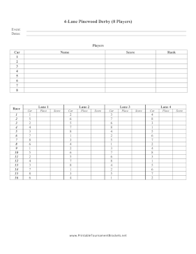 Pinewood Derby 4 Lanes 8 Players 