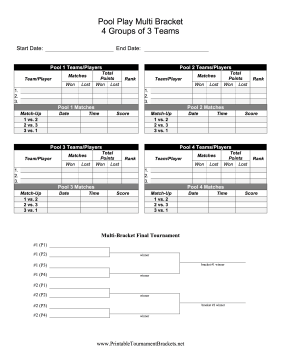 Pool Play Multi Bracket 4 Groups Of 3 