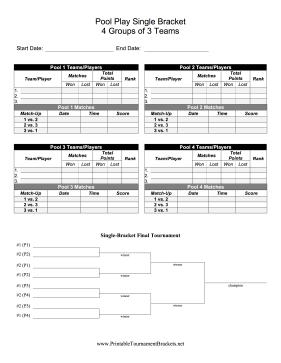 Pool Play Single Bracket 4 Groups Of 3 