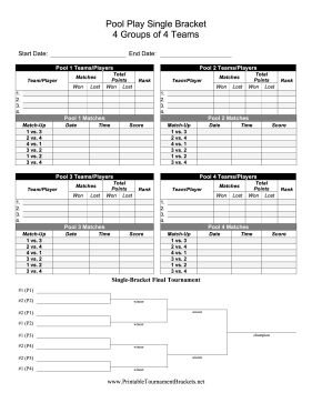 Pool Play Single Bracket 4 Groups Of 4 