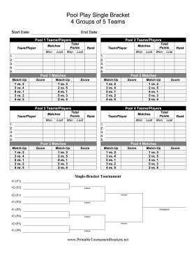 Pool Play Single Bracket 4 Groups Of 5 