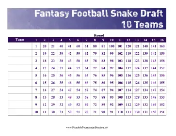 Snake Draft 10 Teams 