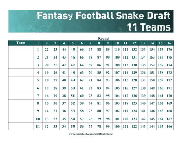 Snake Draft 11 Teams 