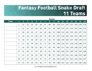 Snake Draft 11 Teams 