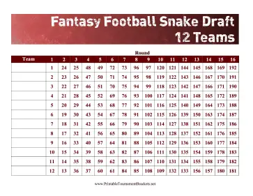 Snake Draft 12 Teams 