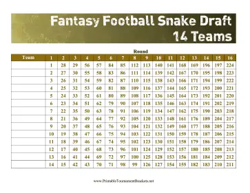 Printable Snake Draft 14 Teams