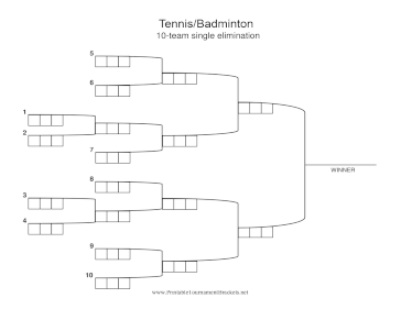 Tennis Single Elimination 10 Teams 