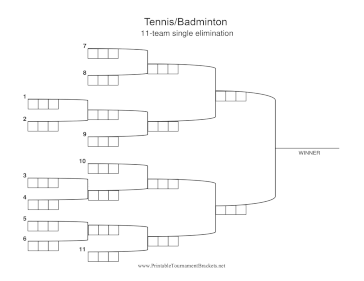 Tennis Single Elimination 11 Teams 