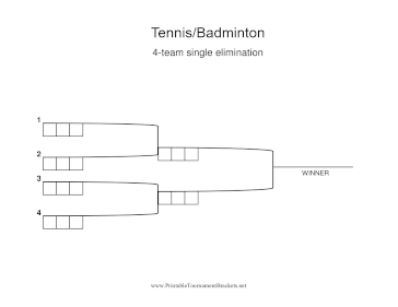 Tennis Single Elimination 4 Teams 