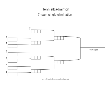 Tennis Single Elimination 7 Teams 