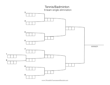 Tennis Single Elimination 9 Teams 