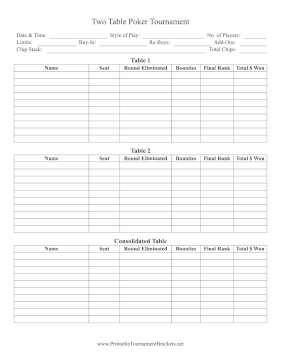 Two Table Poker Tournament 