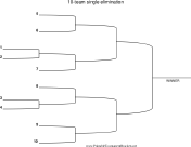 10 Team Single Elimination Bracket