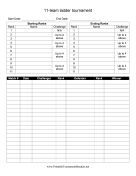 11-Team Ladder Tournament Bracket