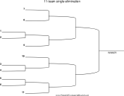 11 Team Single Elimination Bracket