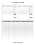 12-Team Ladder Tournament Bracket