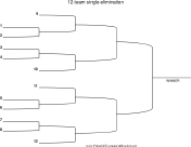 12 Team Single Elimination Bracket