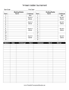 14-Team Ladder Tournament Bracket