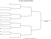 14 Team Single Elimination Bracket