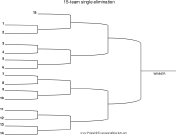 15 Team Single Elimination Bracket