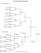 16 Team Double Elimination Bracket