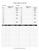 17-Team Ladder Tournament Bracket