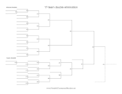 17 Team Double Elimination Bracket