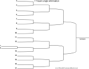 17 Team Single Elimination Bracket