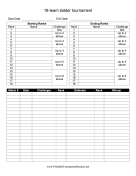 18-Team Ladder Tournament Bracket