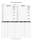 19-Team Ladder Tournament Bracket