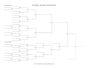 19 Team Double Elimination Bracket