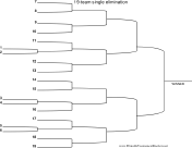 19 Team Single Elimination Bracket