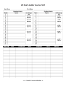 20-Team Ladder Tournament Bracket