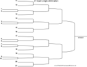 21 Team Single Elimination Bracket