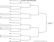 22 Team Single Elimination Bracket