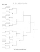 23 Team Double Elimination Bracket