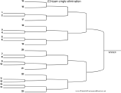 23 Team Single Elimination Bracket