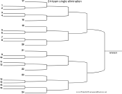 24 Team Single Elimination Bracket