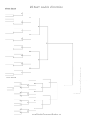 25 Team Double Elimination Bracket