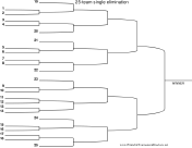 25 Team Single Elimination Bracket