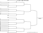 27 Team Single Elimination Bracket