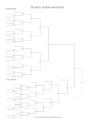 28 Team Double Elimination Bracket