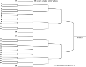 28 Team Single Elimination Bracket