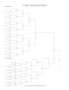 31 Team Double Elimination Bracket