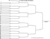 31 Team Single Elimination Bracket