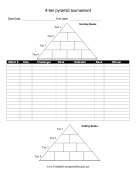 4-Tier Pyramid Tournament Bracket