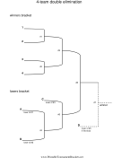 4 Team Double Elimination Bracket