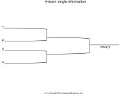 4 Team Single Elimination Bracket